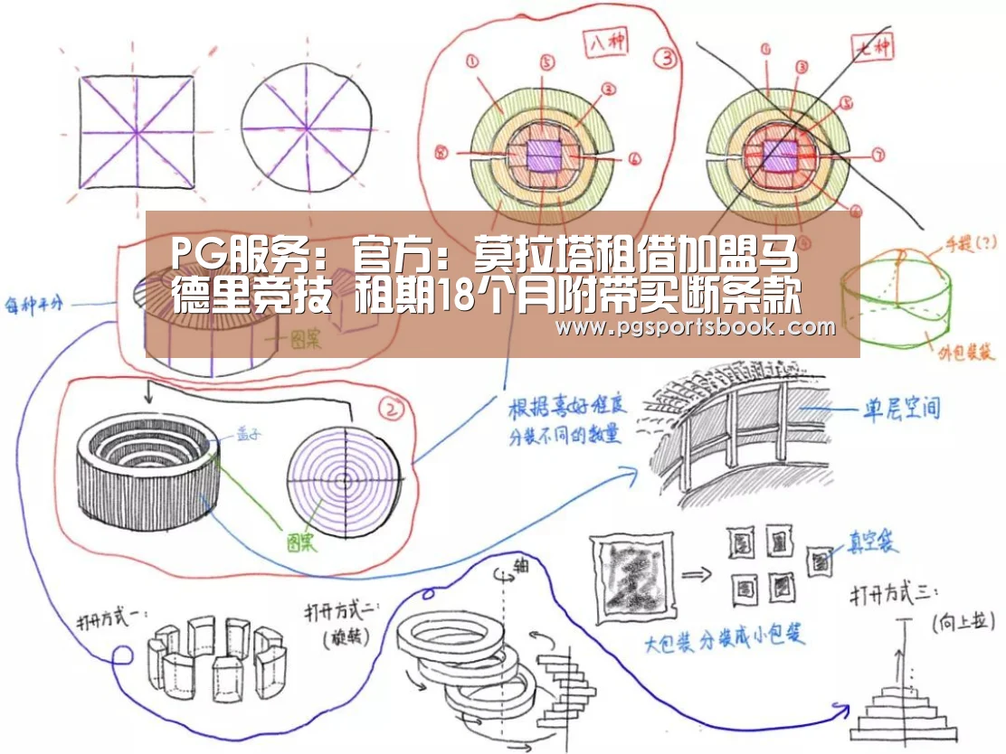 PG服务:官方:莫拉塔租借加盟马德里竞技 租期18个月附带买断条款(图3) PG体育
